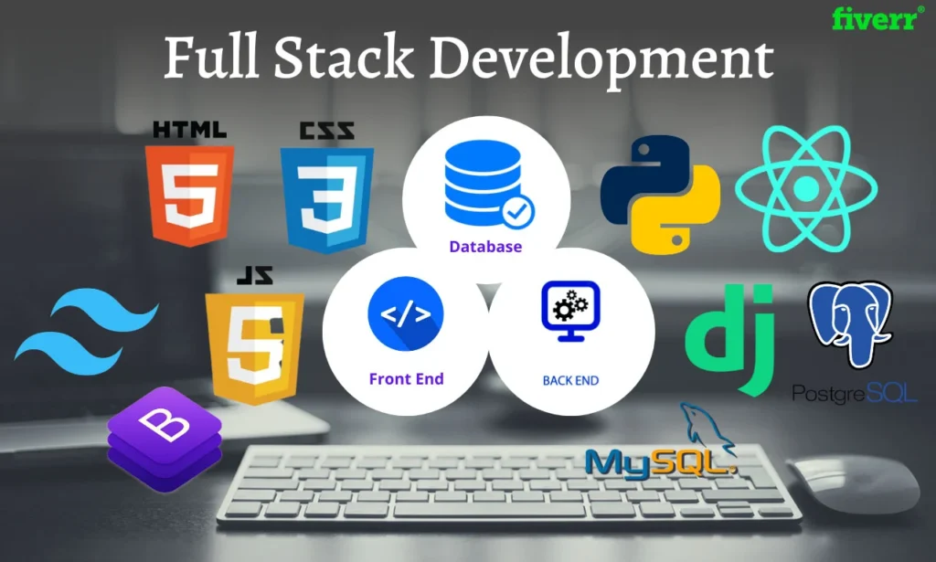 Learn full stack web development course with front and back end