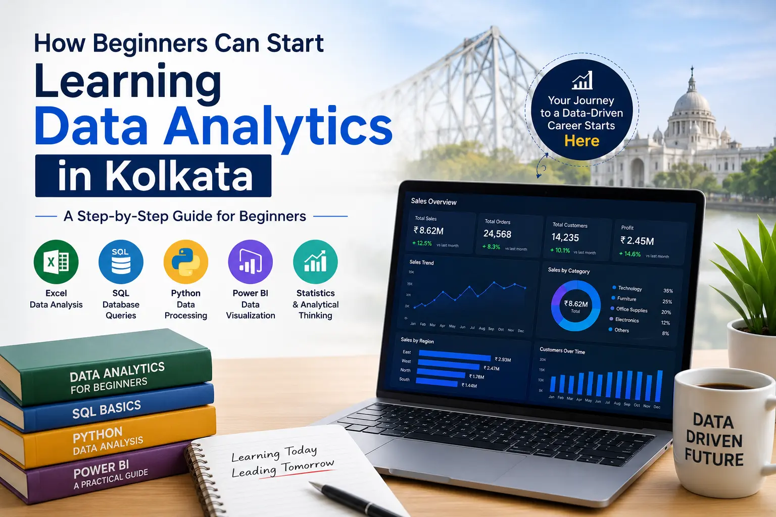 mltut - learn data analytics- https: ... How Beginners Can Start Learning Data Analytics in Kolkata 2026