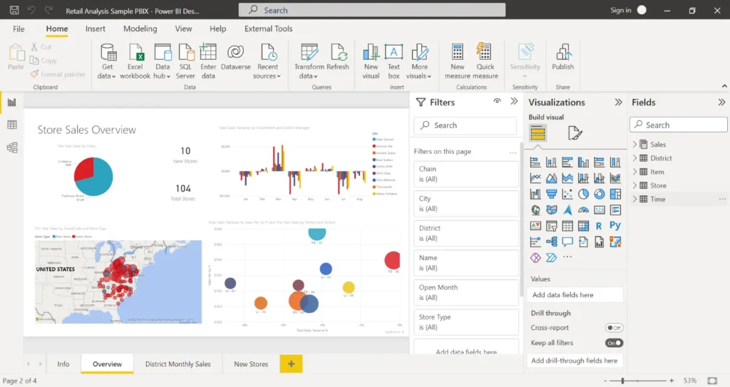 Interactive Power BI dashboards and business data visualization for Data Analytics learning