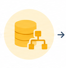 Learn data modeling technique in Power BI
